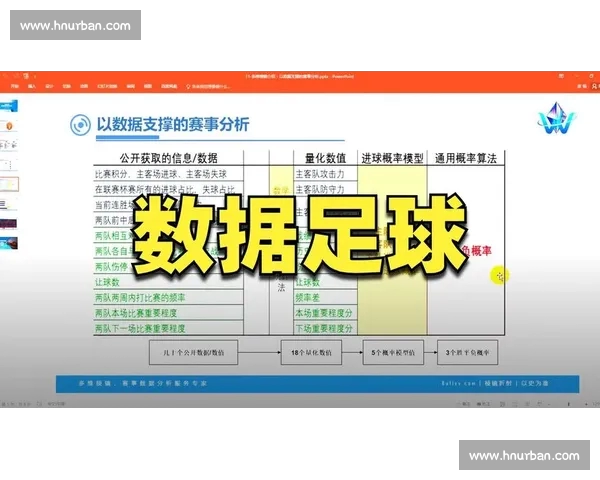 足球赛事数据分析：深度解析各大联赛球队表现与比赛趋势