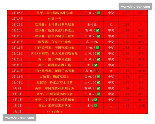 即将开战的篮球赛事前瞻 各队实力对比与关键球员分析
