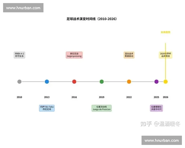 全面解析足球技术数据提升球员战术与比赛表现研究